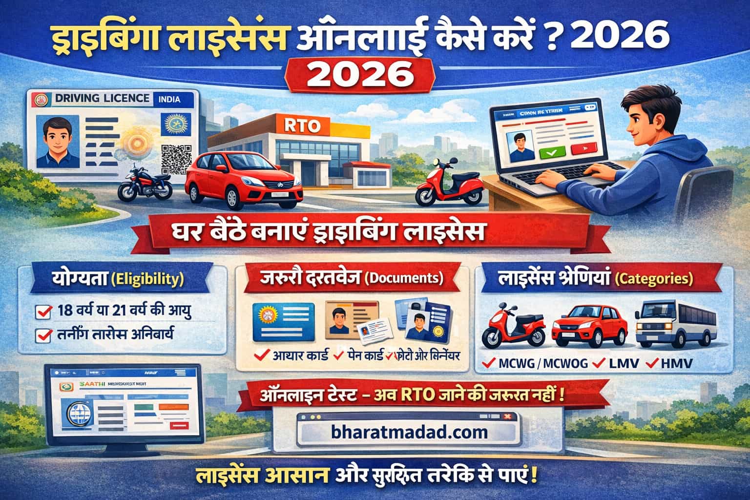 Driving Licence Online Apply 2026 - Step by Step Guide Driving Licence Online Apply 2026 – ड्राइविंग लाइसेंस ऑनलाइन अप्लाई कैसे करें