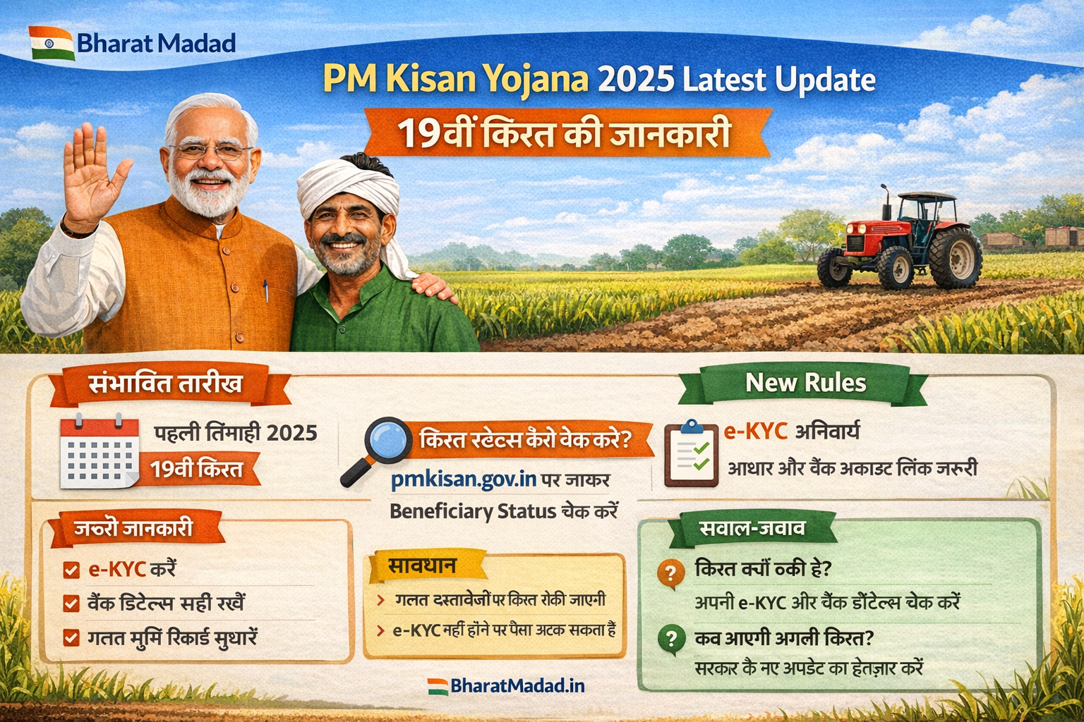 PM Kisan Yojana 2025 latest update 19th installment date status